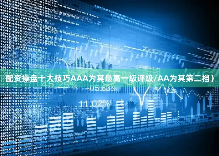 配资操盘十大技巧AAA为其最高一级评级/AA为其第二档）